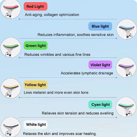 Skin Firming Beauty Tool